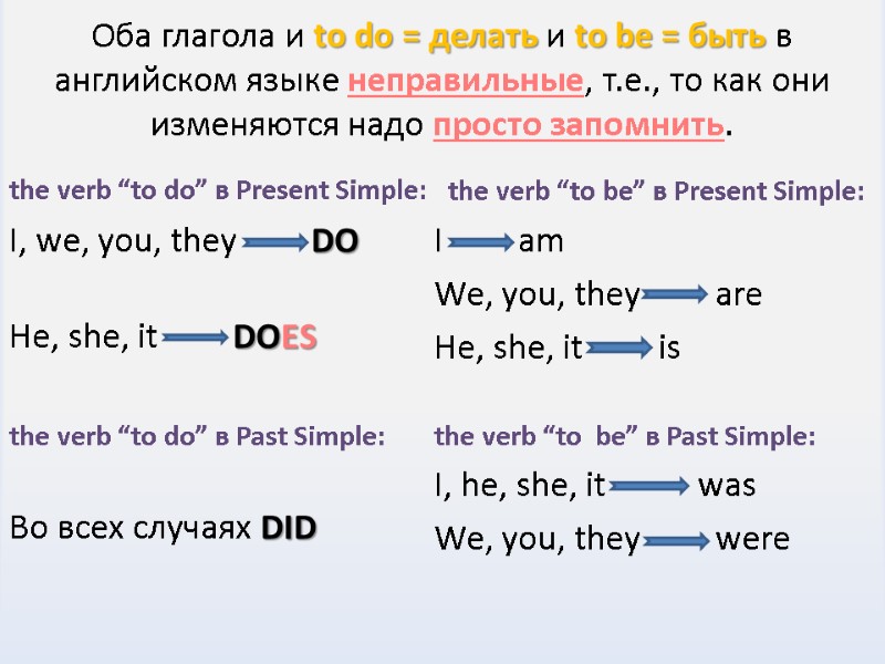 Оба глагола и to do = делать и to be = быть в английском